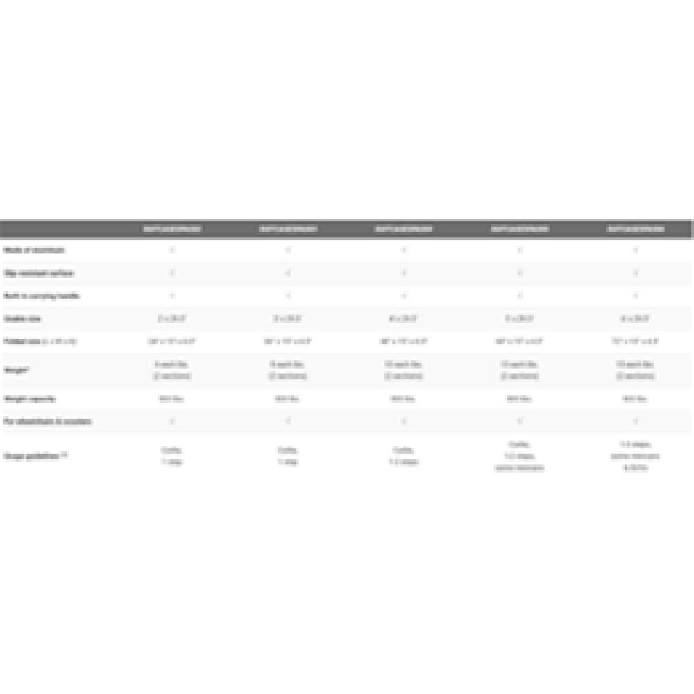 Image for product - SUITCASE® Singlefold AS Ramp